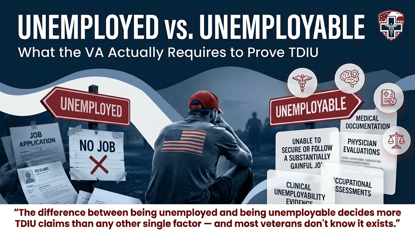 Unemployed vs. Unemployable: What the VA Actually Requires to Prove TDIU